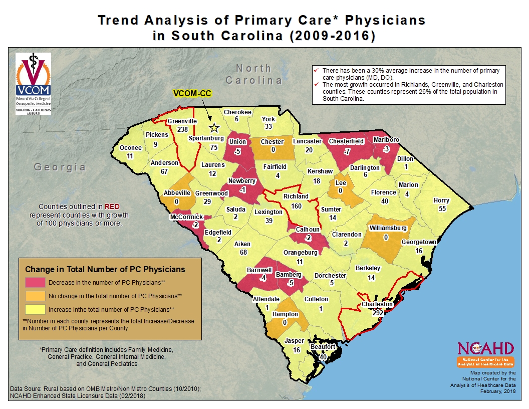 SC Primary Care Physicians Change (2009-2017)